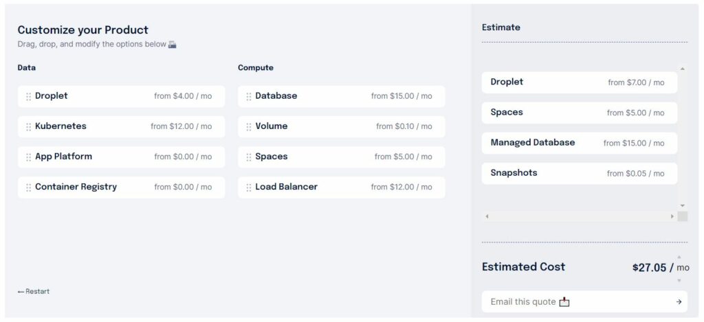 Digitalocean Pricing Calculator