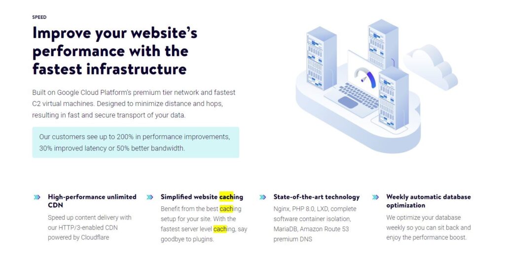 Kinsta speed performance