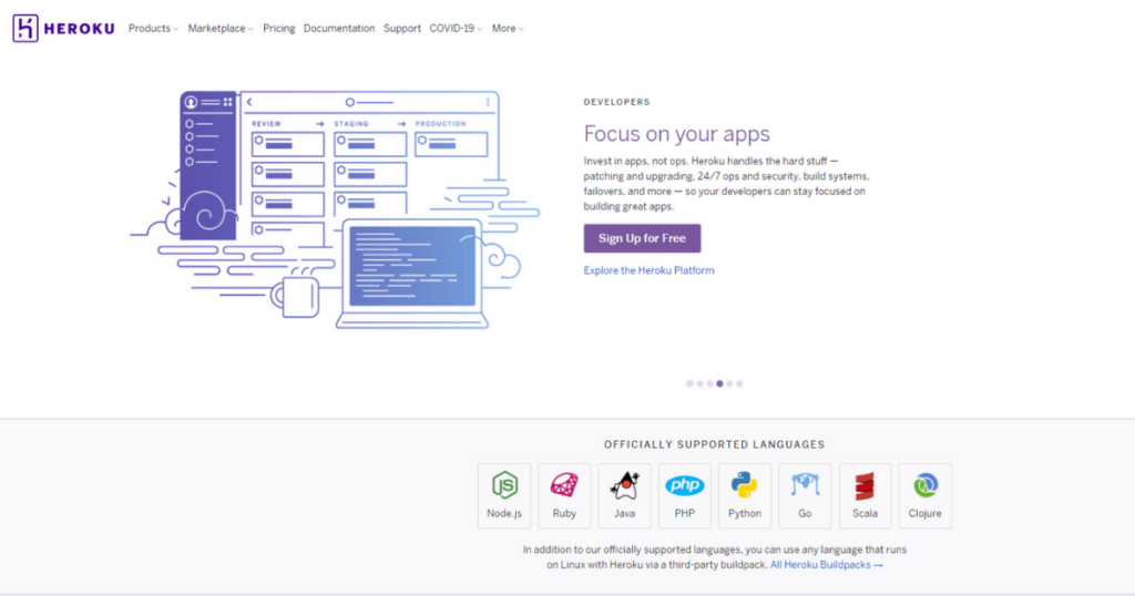 Heroku hosting