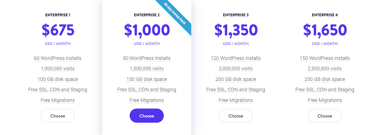 Kinsta Enterprise Plans 2023