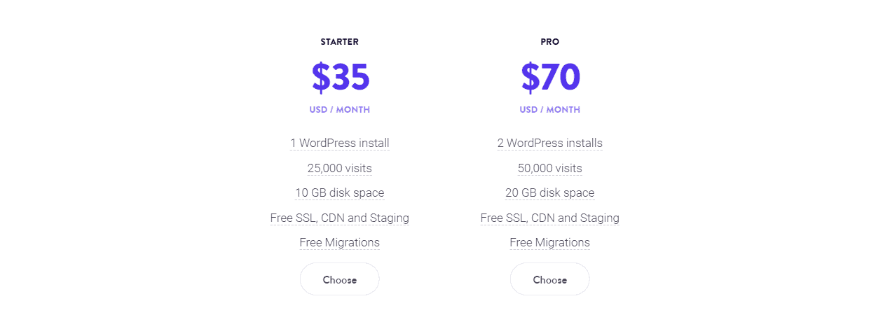 Kinsta-Starter and Pro Plans 2023